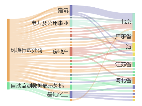 lm體育平臺官網(wǎng)入口：橫老板磁控股子公司情況作歹被罰1萬元